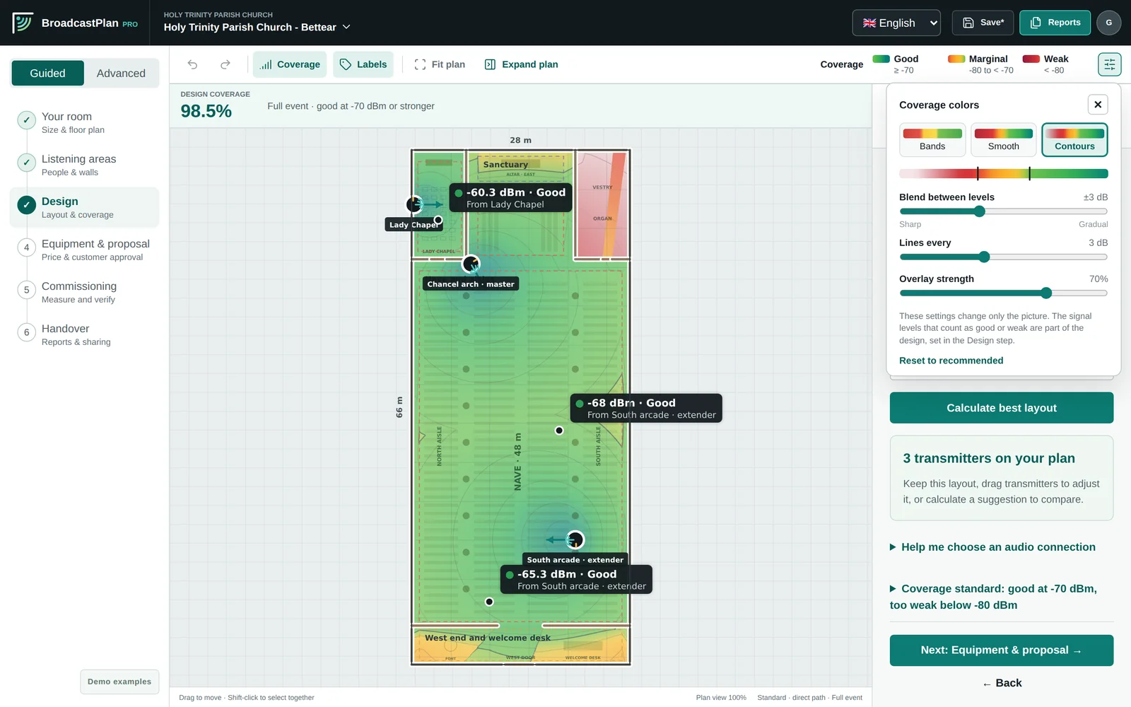 Coverage colors panel with contour view